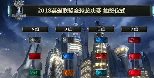 效率与开